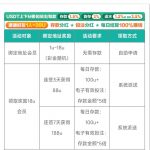 usdt.vip送18u-白菜分享-免费彩金-白嫖彩金论坛