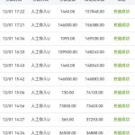 杀猪盘博源国际 黑款88万-白菜分享-免费彩金-白嫖彩金论坛